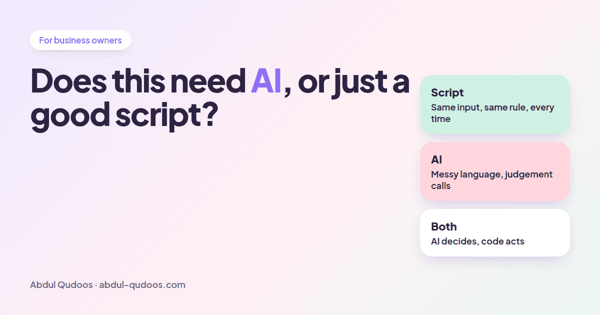 Thumbnail of Does This Need AI, or Just a Good Script?