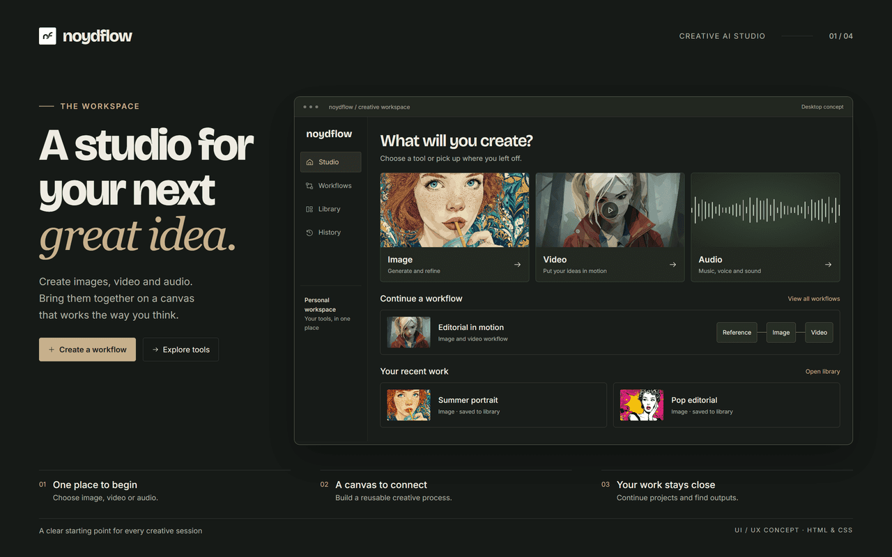 Noydflow — Agentic AI Workflow Studio for Image, Video & Audio